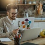 Simplify Your Life with Simplysseven.net